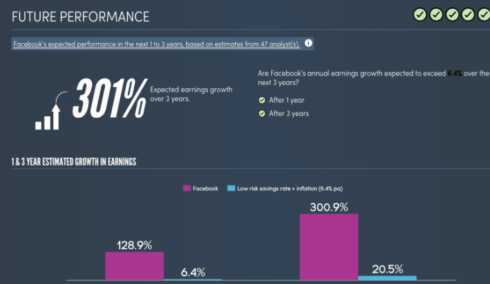 facebook growth